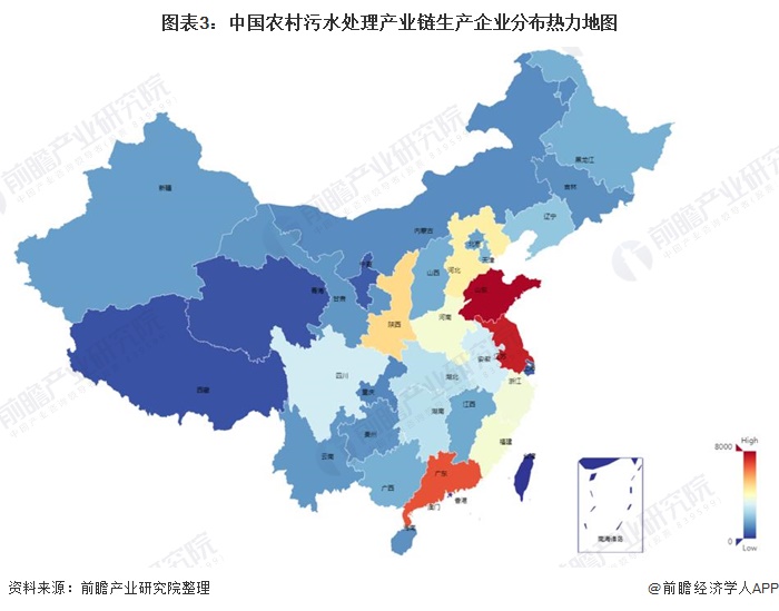 2021年中国农村污水处理产业链现状及市场分析