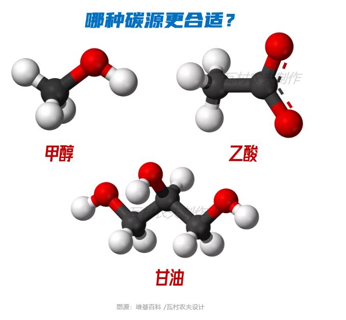 弯路变捷径 美国首个主流anammox污水厂2023年面世？