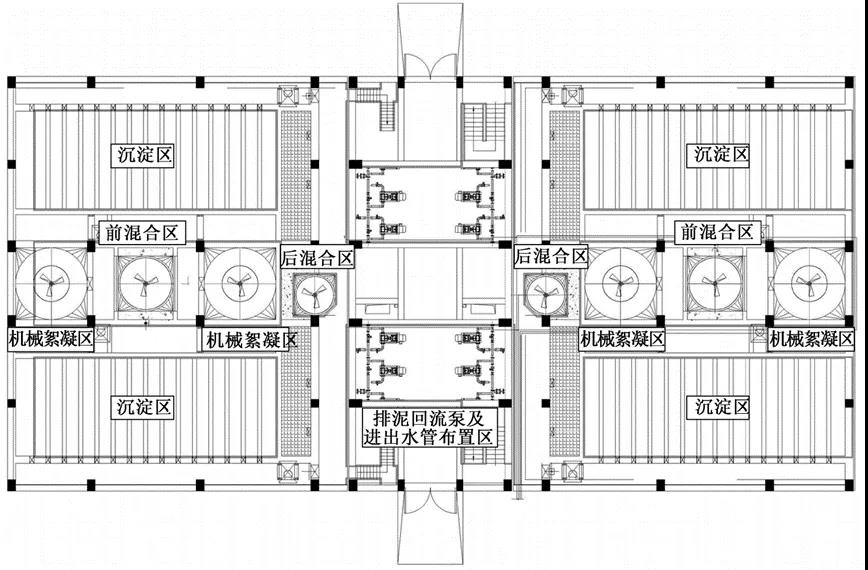 案例：高浊度原水给水厂节地设计