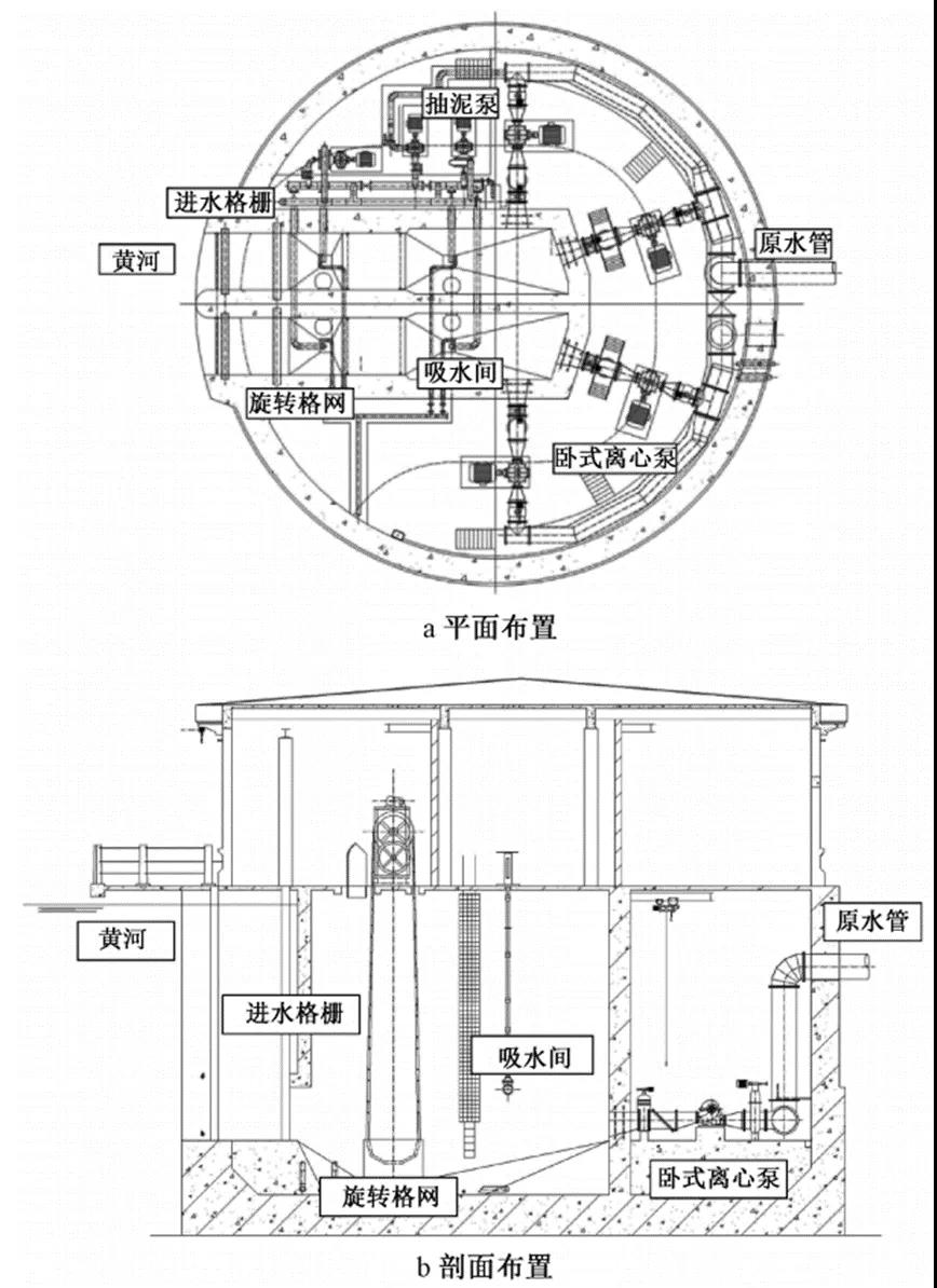 案例：高浊度原水给水厂节地设计