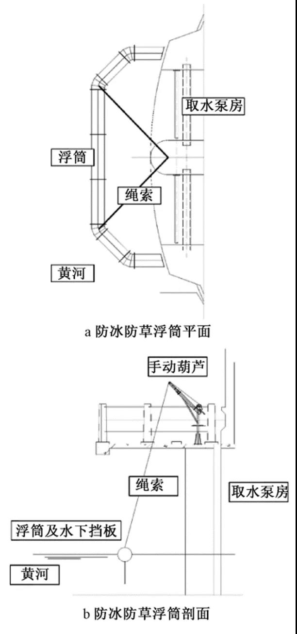 案例：高浊度原水给水厂节地设计