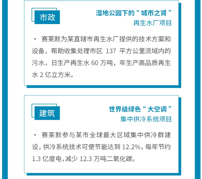 赛莱默中国发布《赛莱默中国与可持续发展》白皮书