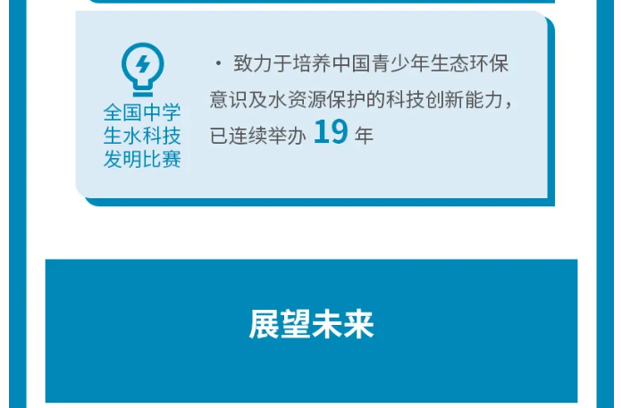 赛莱默中国发布《赛莱默中国与可持续发展》白皮书