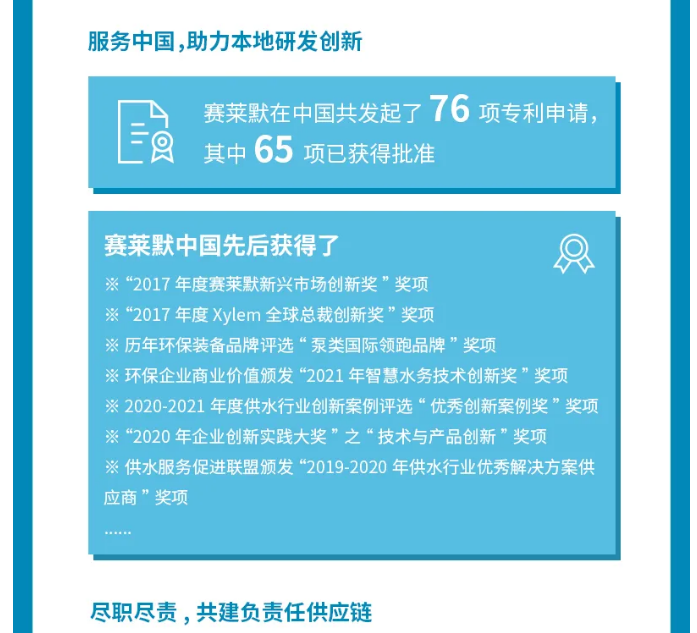 赛莱默中国发布《赛莱默中国与可持续发展》白皮书