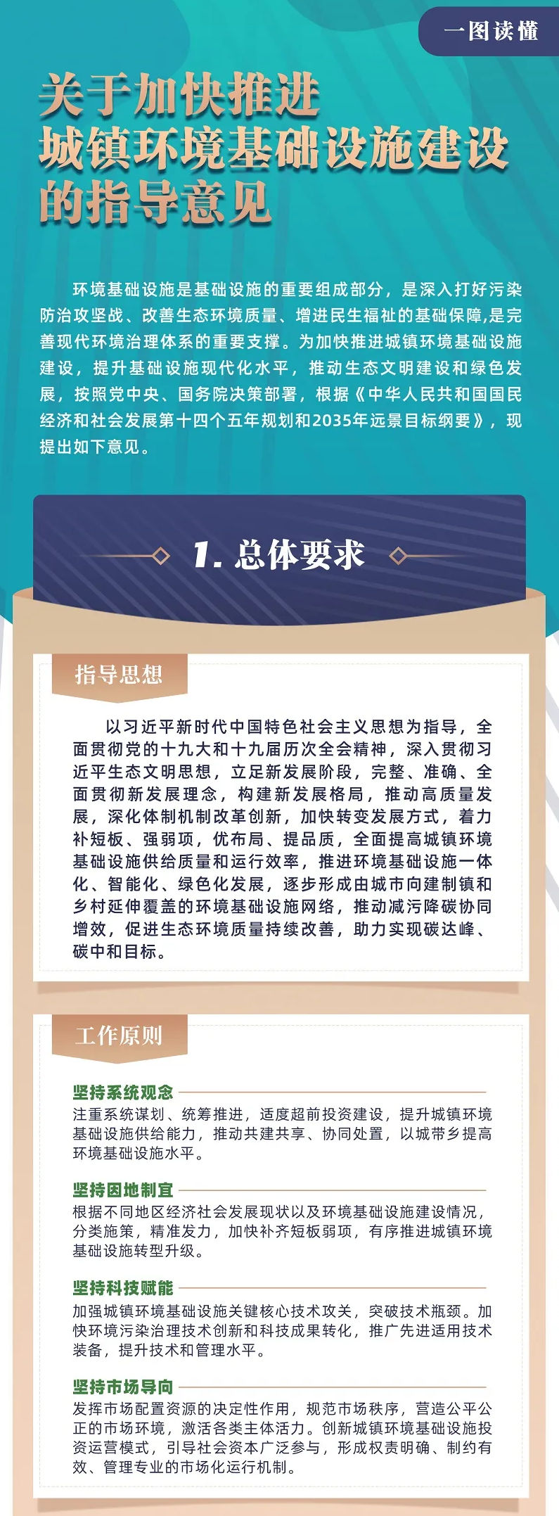 一图读懂|《关于加快推进城镇环境基础设施建设的指导意见》