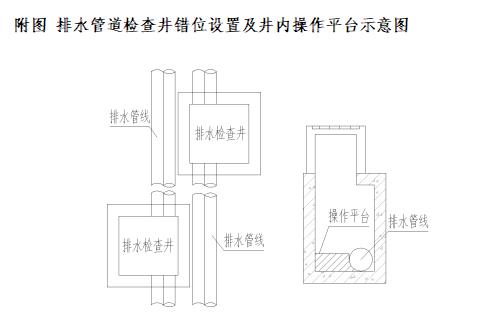 山西省城镇排水管网雨污分流改造技术指南