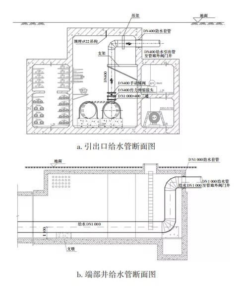 综合管廊大口径输配水干管专项设计要点