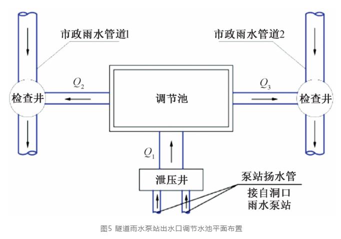 探秘超级工程：汕头苏埃湾海底长大隧道排水系统关键技术