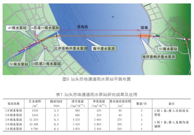 探秘超级工程：汕头苏埃湾海底长大隧道排水系统关键技术