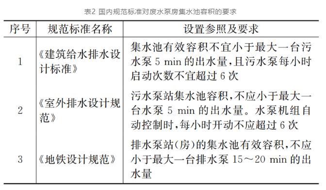 探秘超级工程：汕头苏埃湾海底长大隧道排水系统关键技术