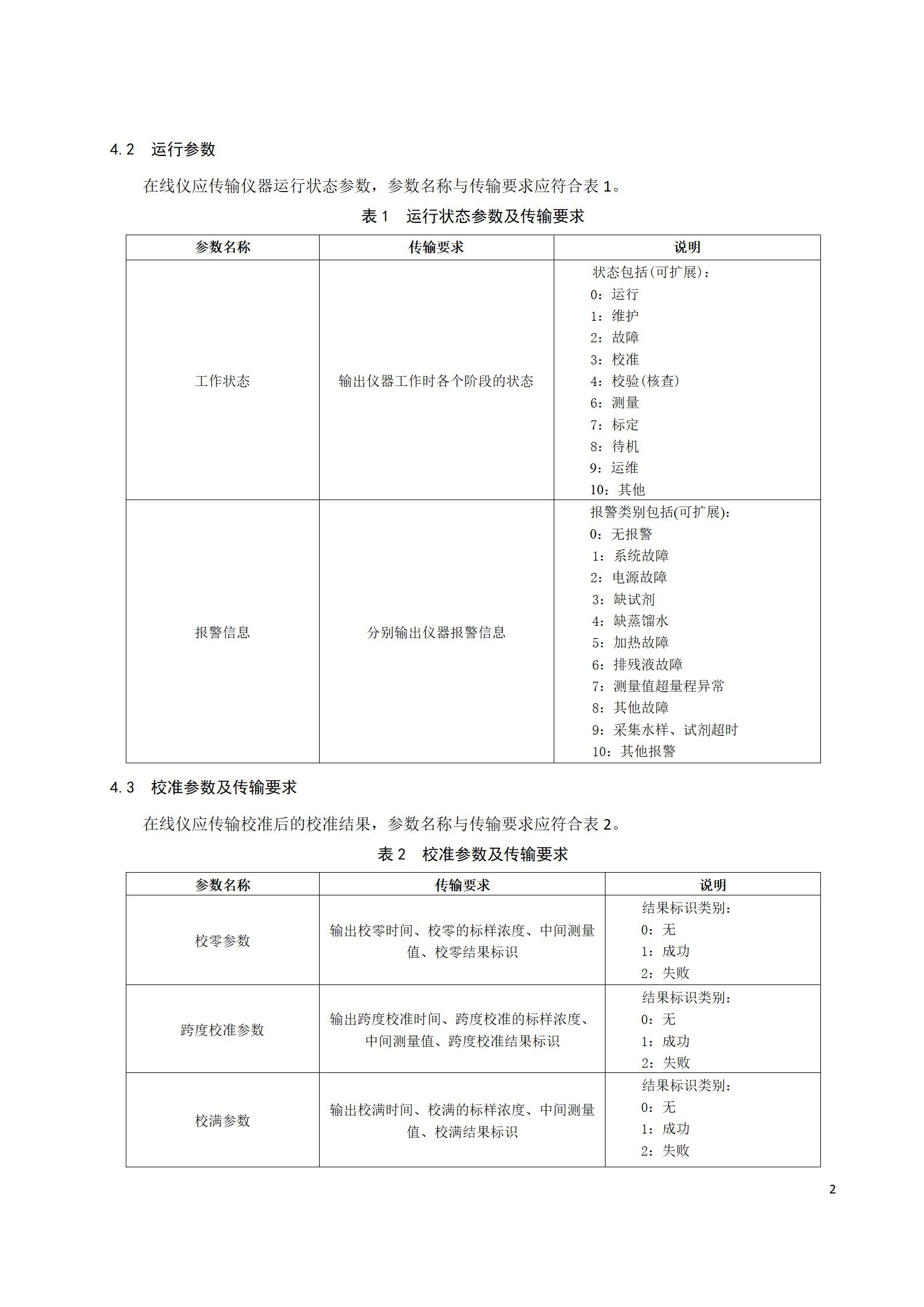 废水污染物自动监测设备参数在线传输技术规范