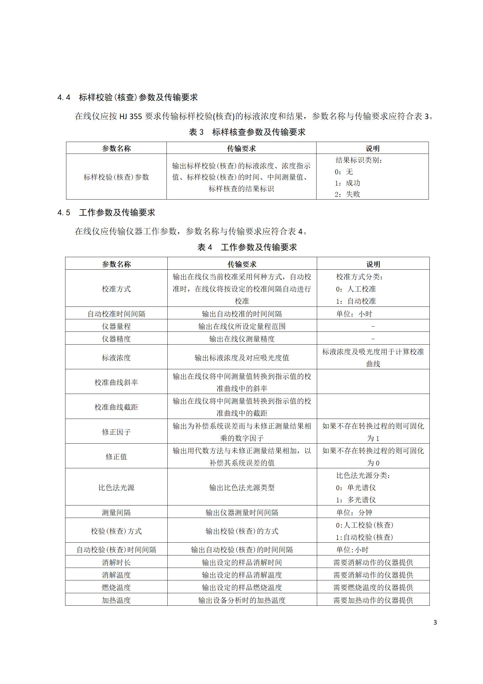 废水污染物自动监测设备参数在线传输技术规范