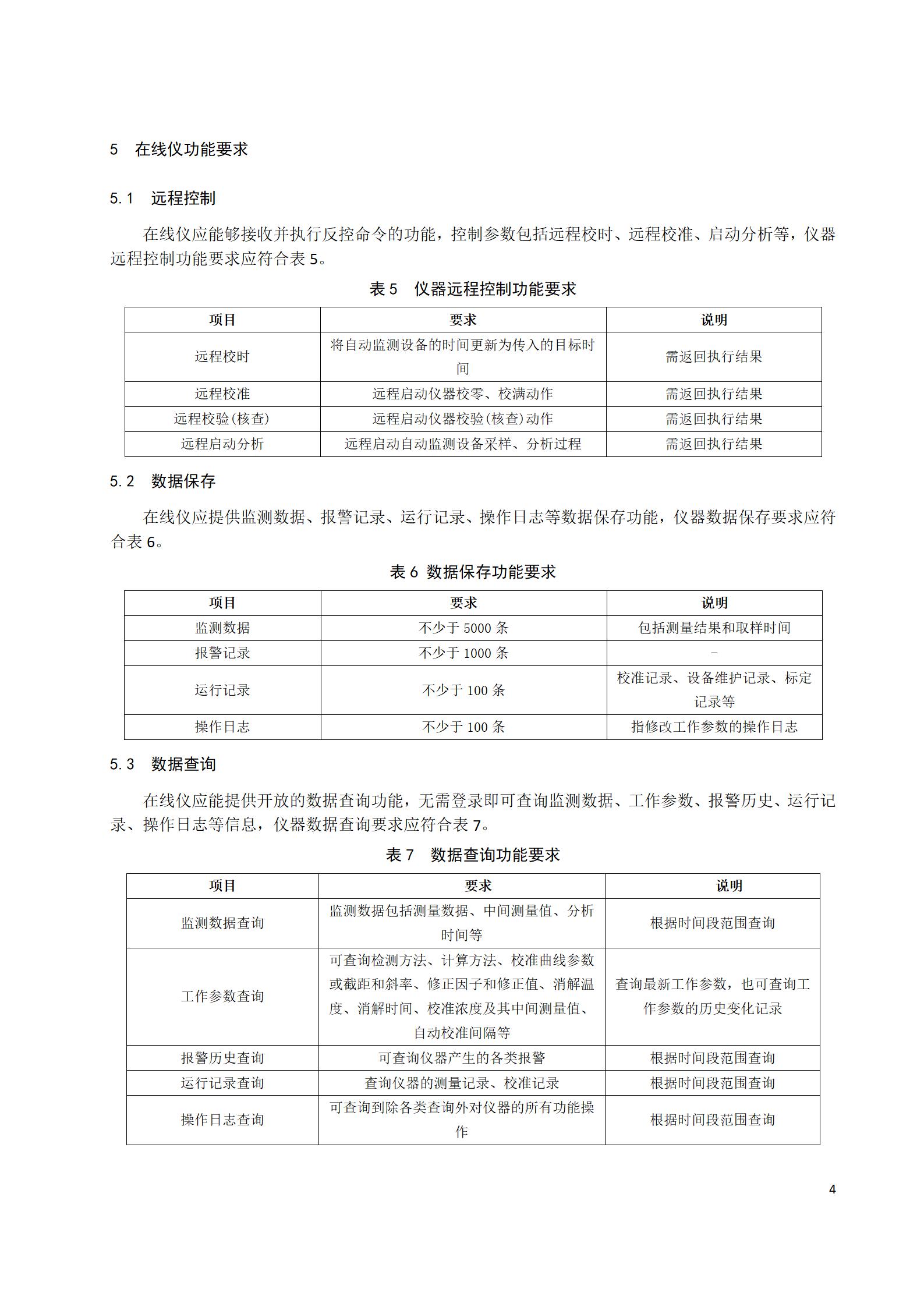 废水污染物自动监测设备参数在线传输技术规范