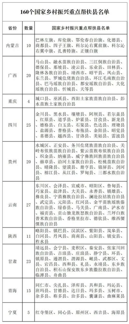 《政府工作报告》释放信号：今年环保重点关注的几个方面