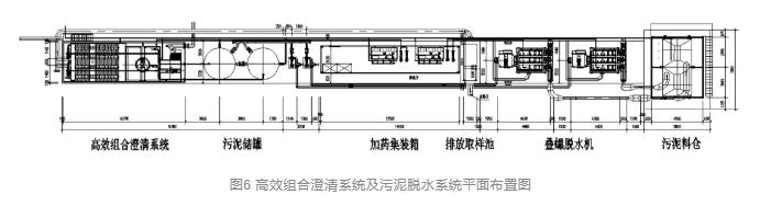 设计案例 | 上海市某自来水厂排泥水应急处理工程设计