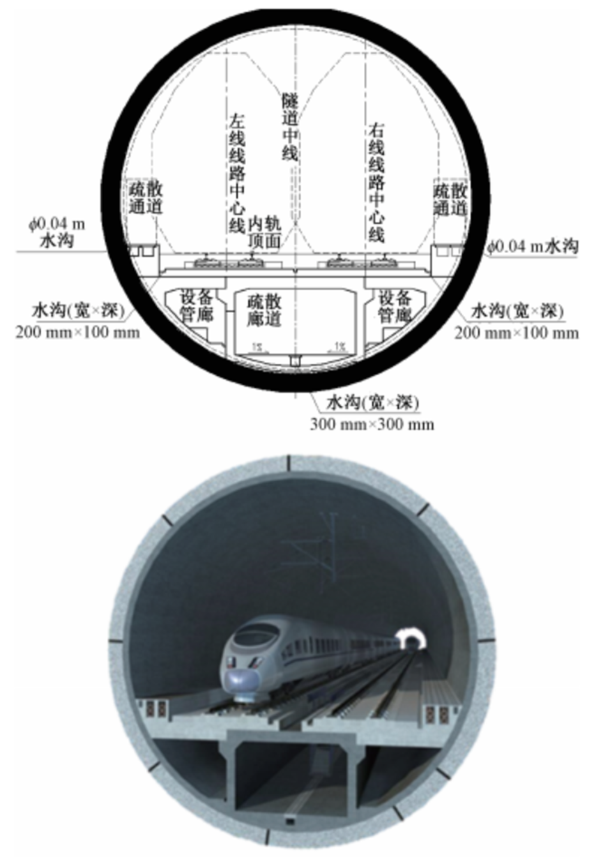 海底115米跑高铁 排水系统如何设计？