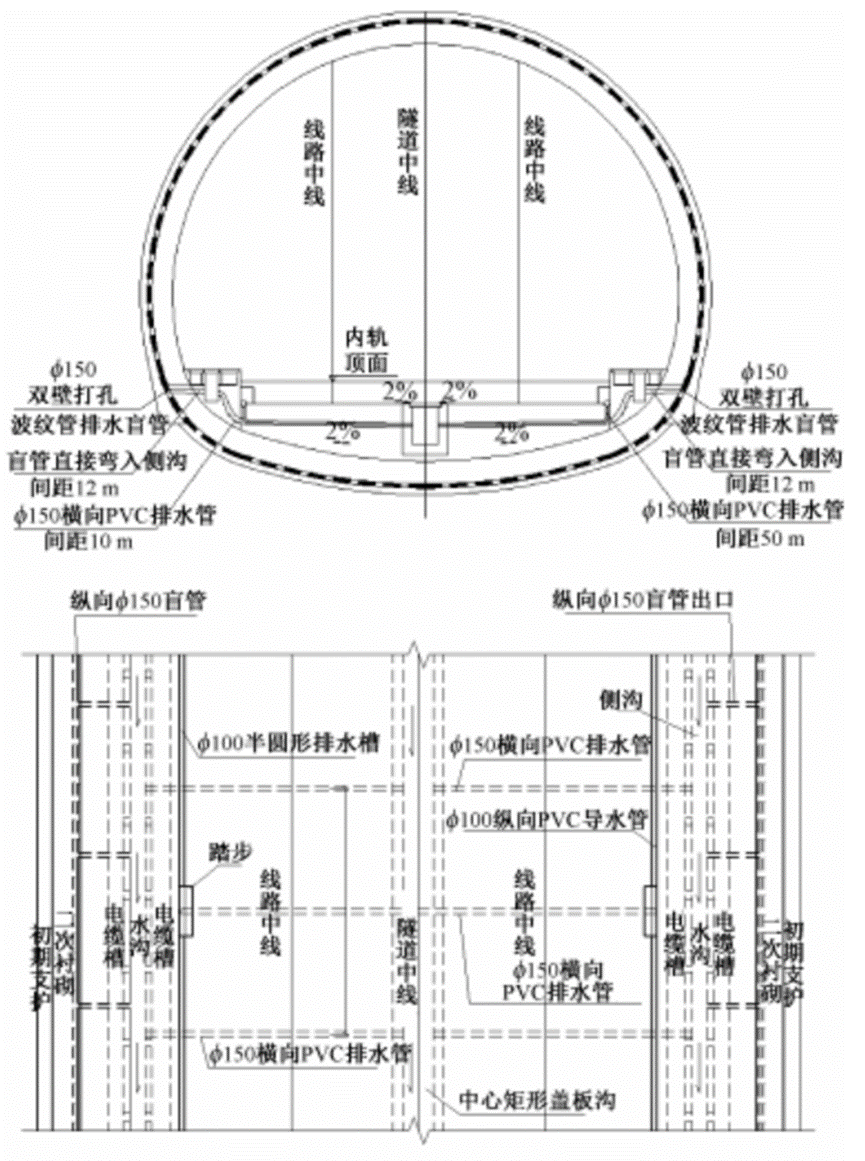 海底115米跑高铁 排水系统如何设计？