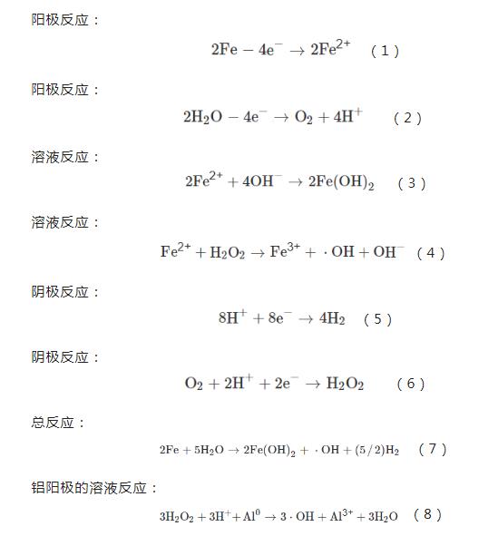 强化电絮凝技术的基础、现状和未来展望