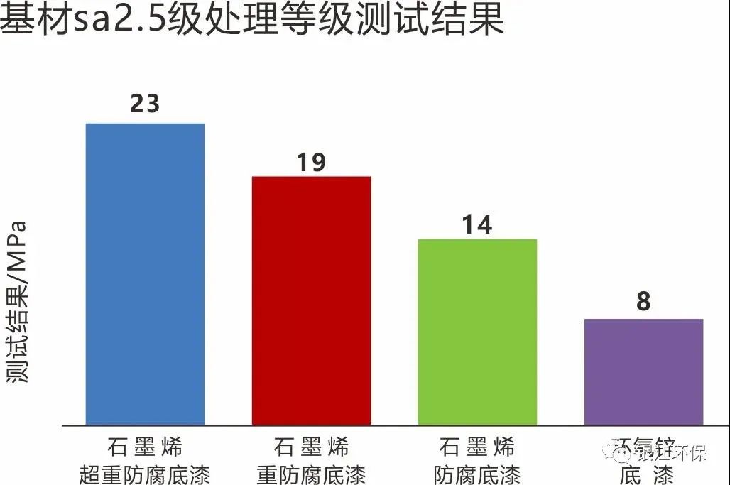 银江环保助力多地方舱医院快速建成投用