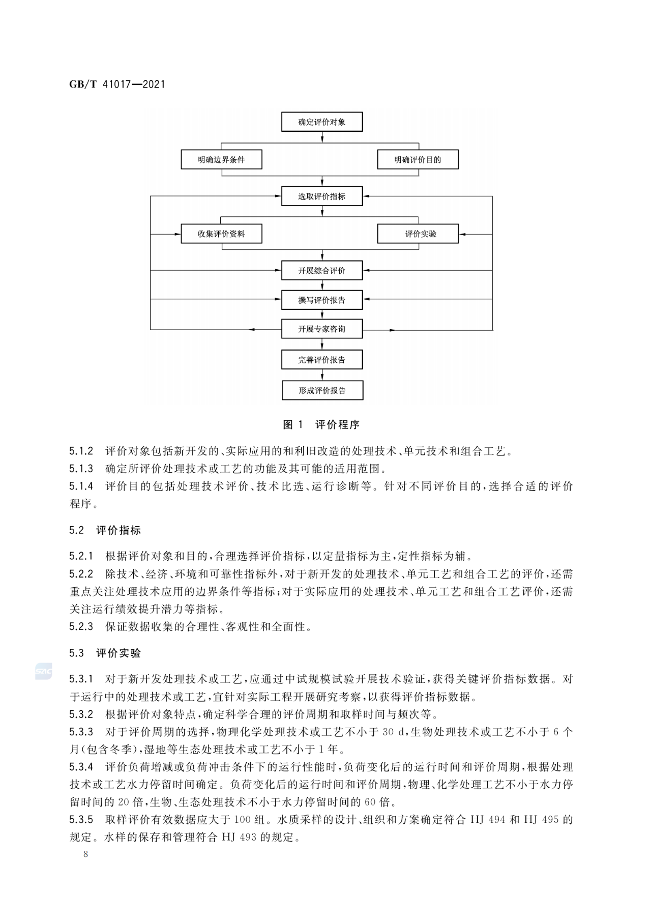 GB/T 41017—2021水回用导则 污水再生处理技术与工艺评价方法