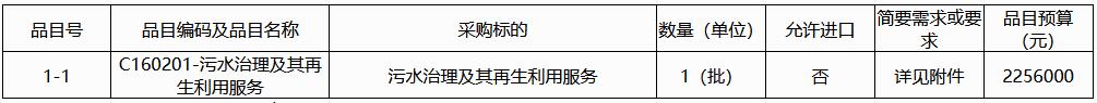 日超日清！福建省云霄县城区污水处理厂剩余污泥处置项目招标