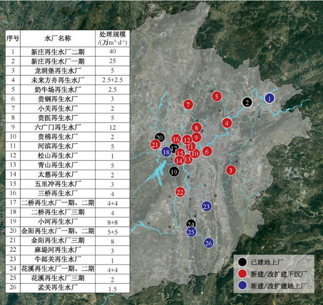 分散or集中？排水系统怎样建设更优秀