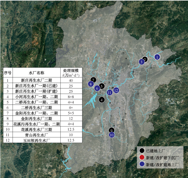 分散or集中？排水系统怎样建设更优秀