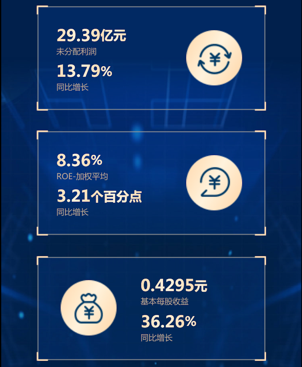 清新环境2021年年报：构筑崭新发展格局 迎来向上业绩拐点