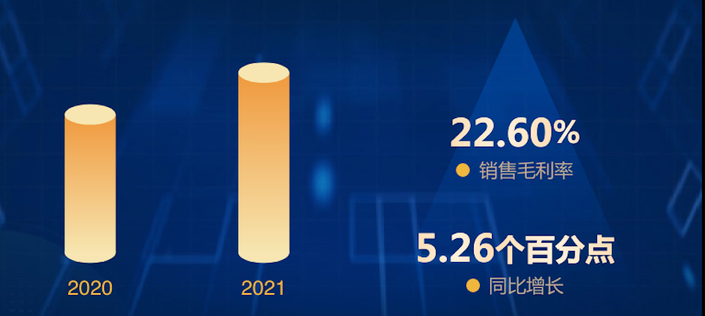 清新环境2021年年报：构筑崭新发展格局 迎来向上业绩拐点