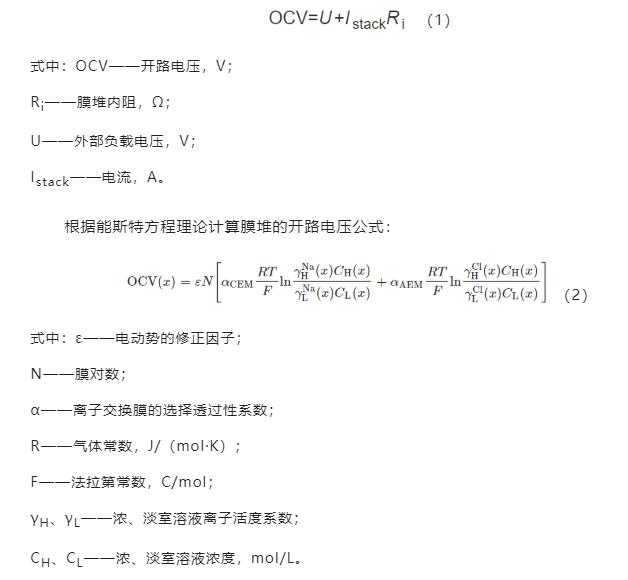 反电渗析处理海水淡化副产浓海水的研究