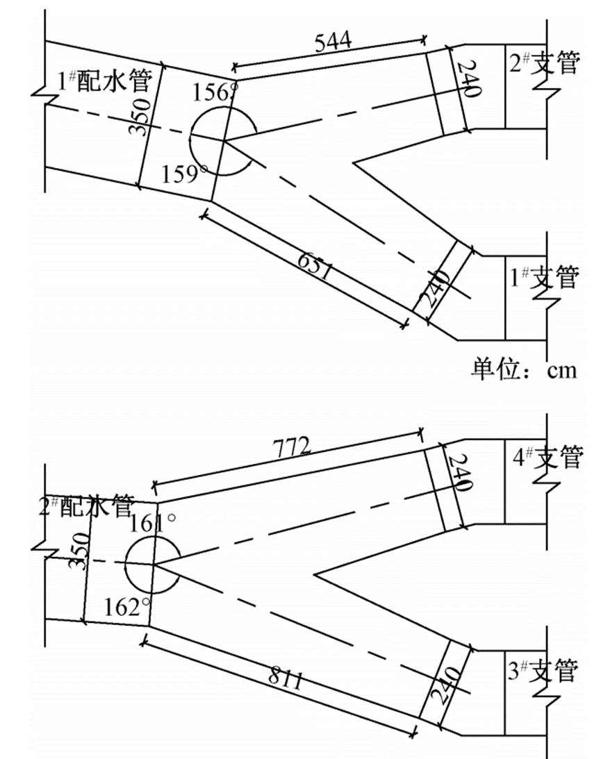 案例分析：特大型污水泵站设计要点