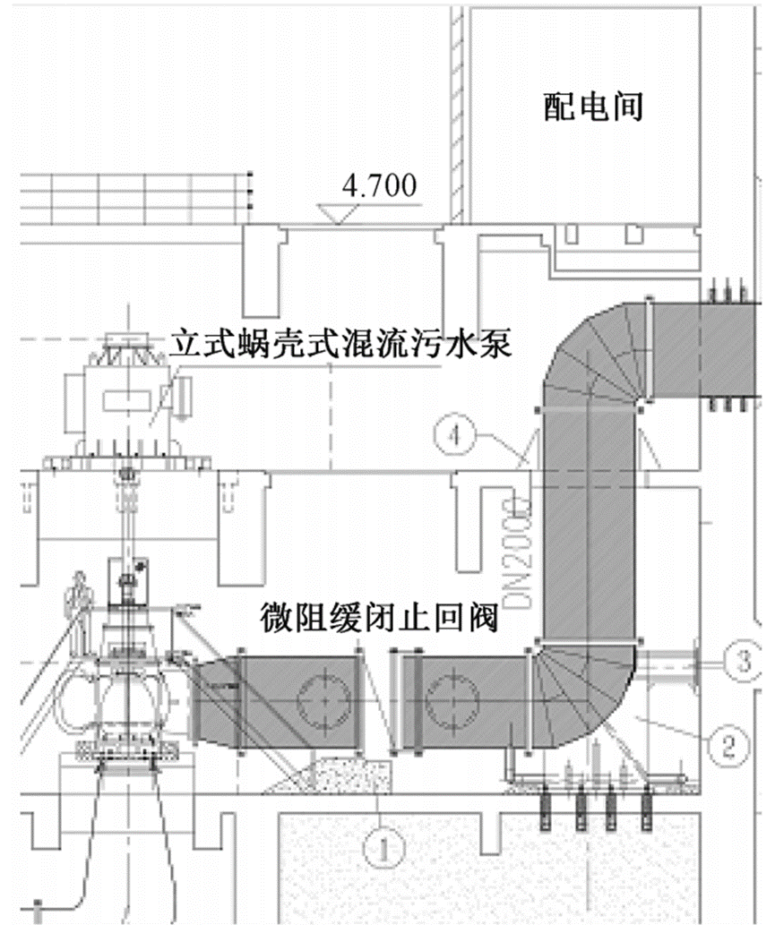 案例分析：特大型污水泵站设计要点