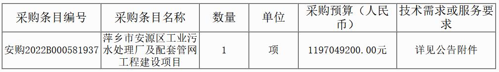 近12亿！江西省萍乡市安源区工业污水处理厂及配套管网工程建设项目招标