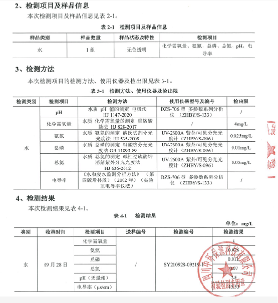 实验室化学危废液无害化处理技术—— EDM特种离子膜技术应用场景