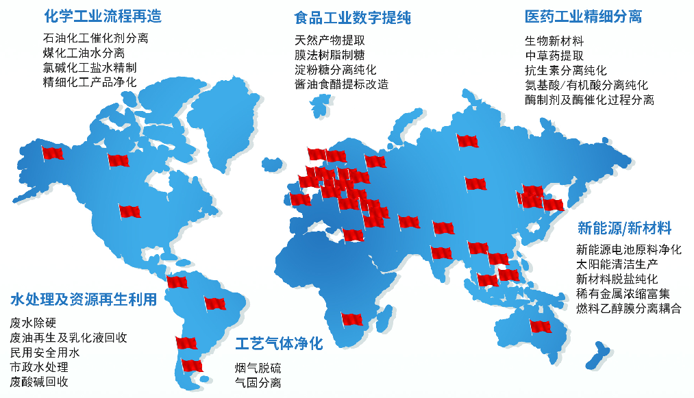 二十年磨一剑！久吾高科：陶瓷膜元件领跑者