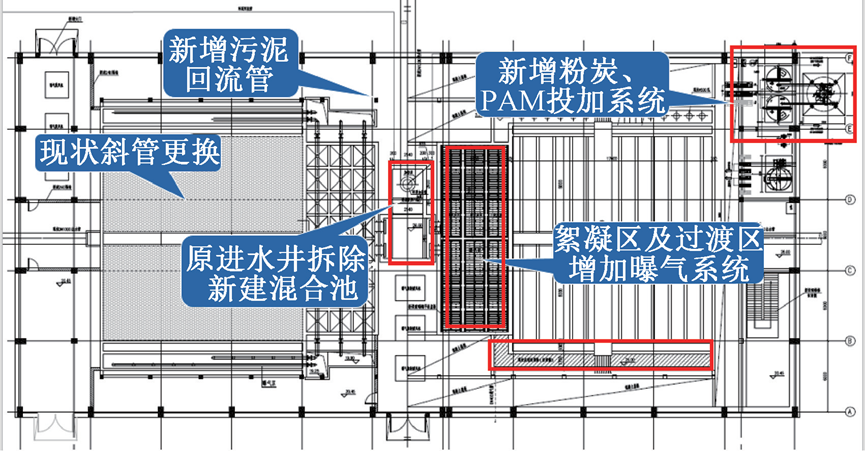 超短流程工艺如何“拯救”老旧水厂