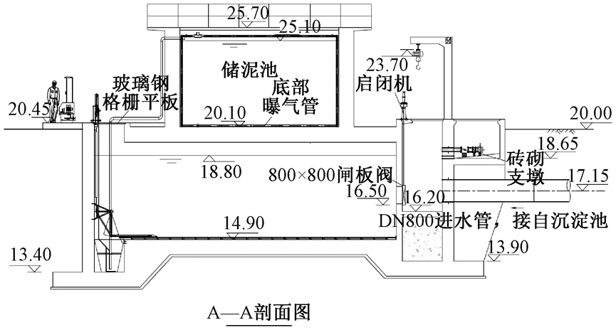 超短流程工艺如何“拯救”老旧水厂