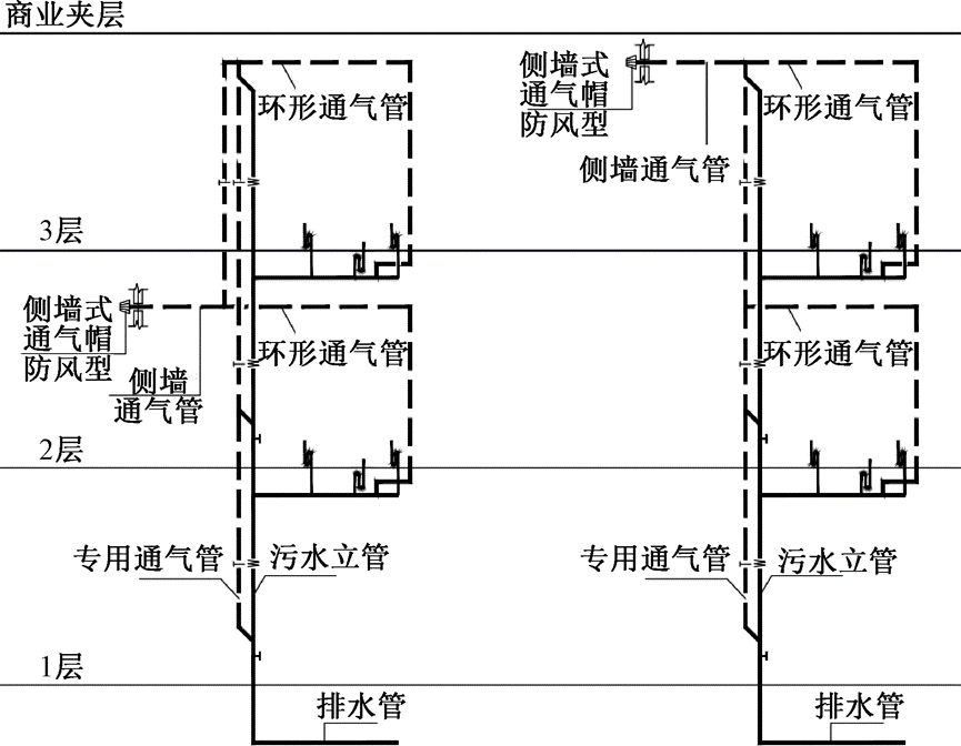 西安咸阳国际机场东航站楼给水排水设计安全性探讨