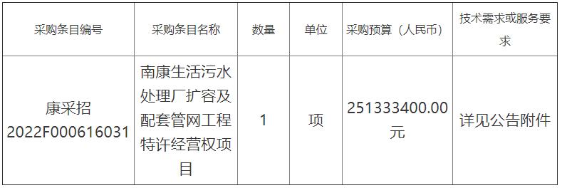 预算2.51亿元！江西省南康生活污水处理厂扩容及配套管网工程特许经营权项目招标