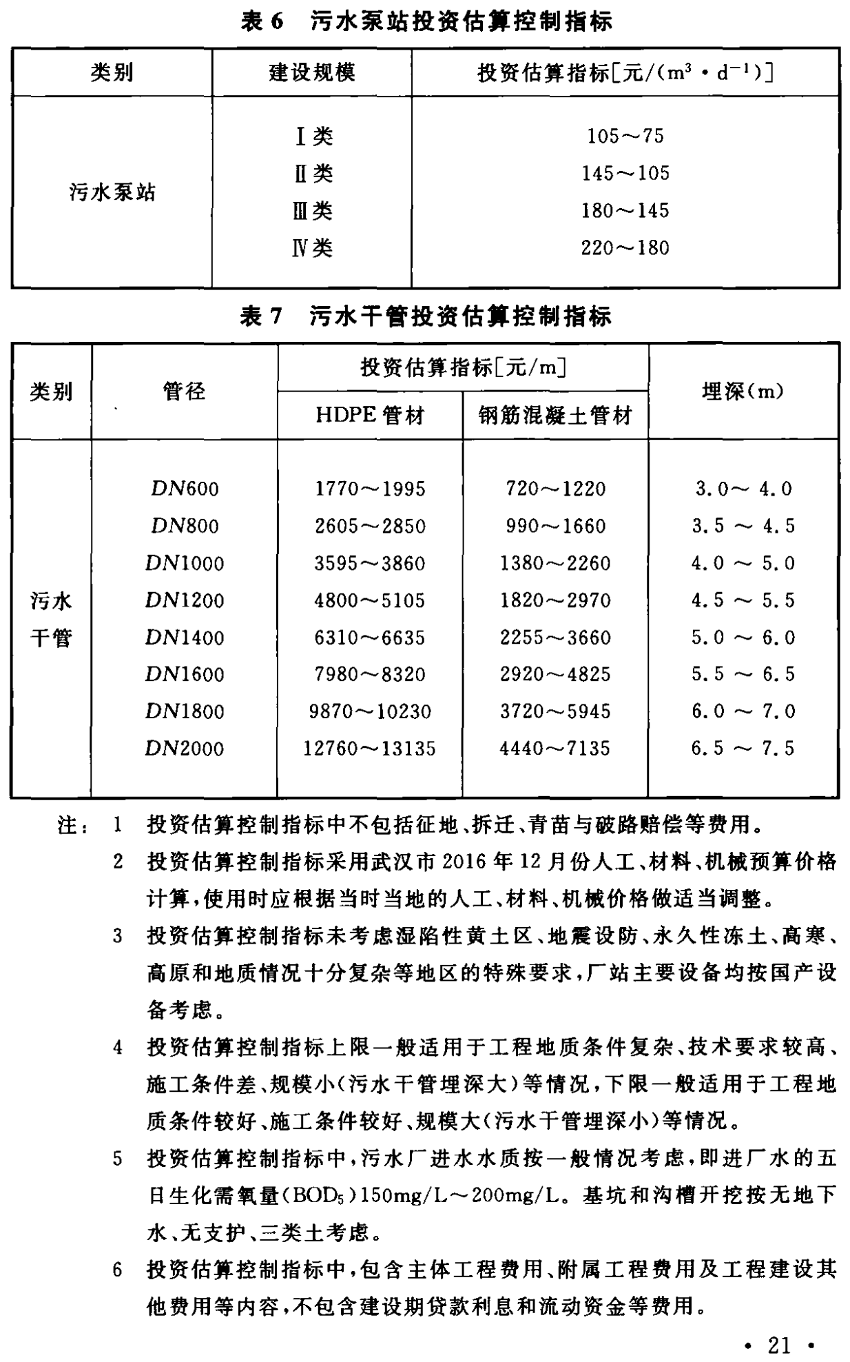 新修订的《城市污水处理工程项目建设标准》已发布