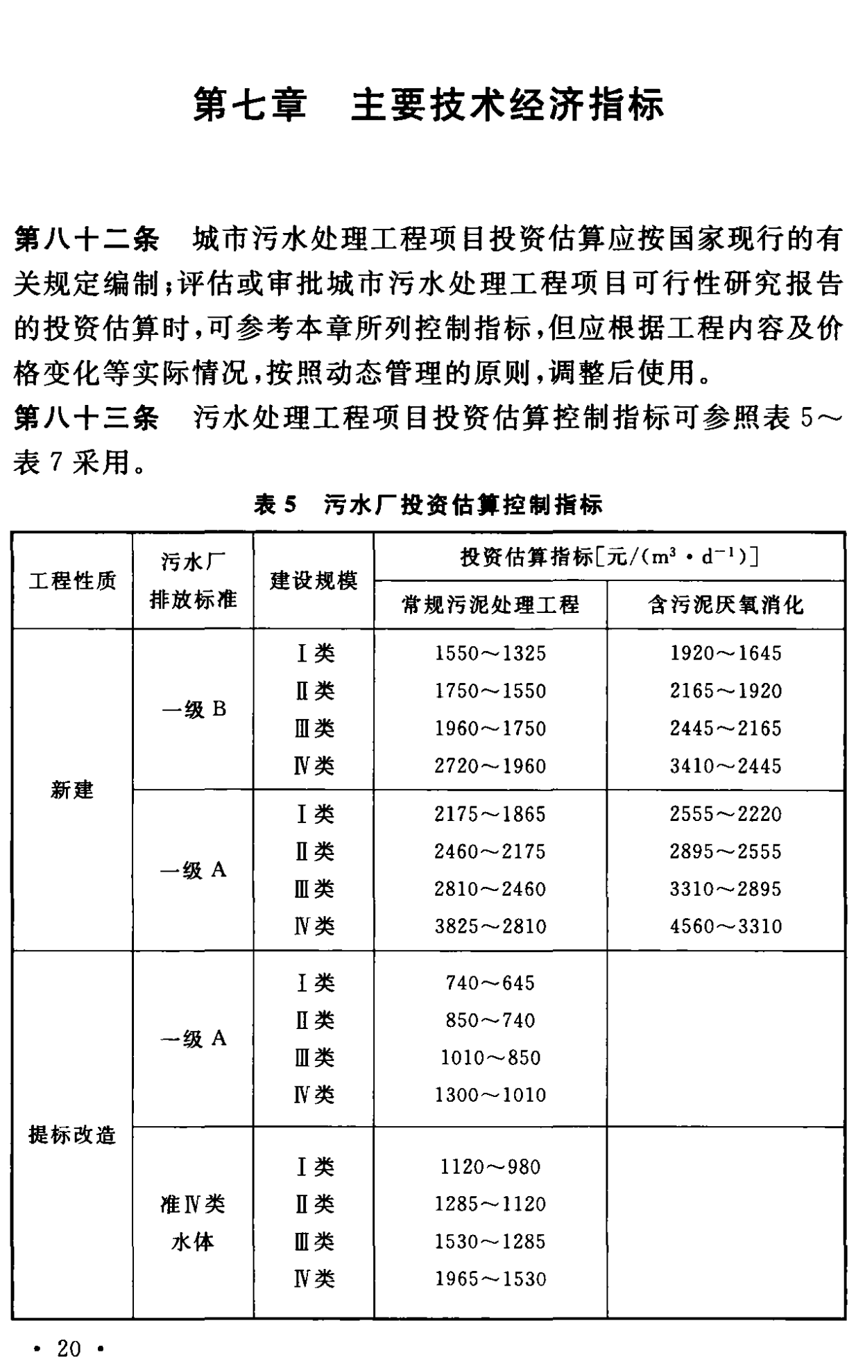 新修订的《城市污水处理工程项目建设标准》已发布