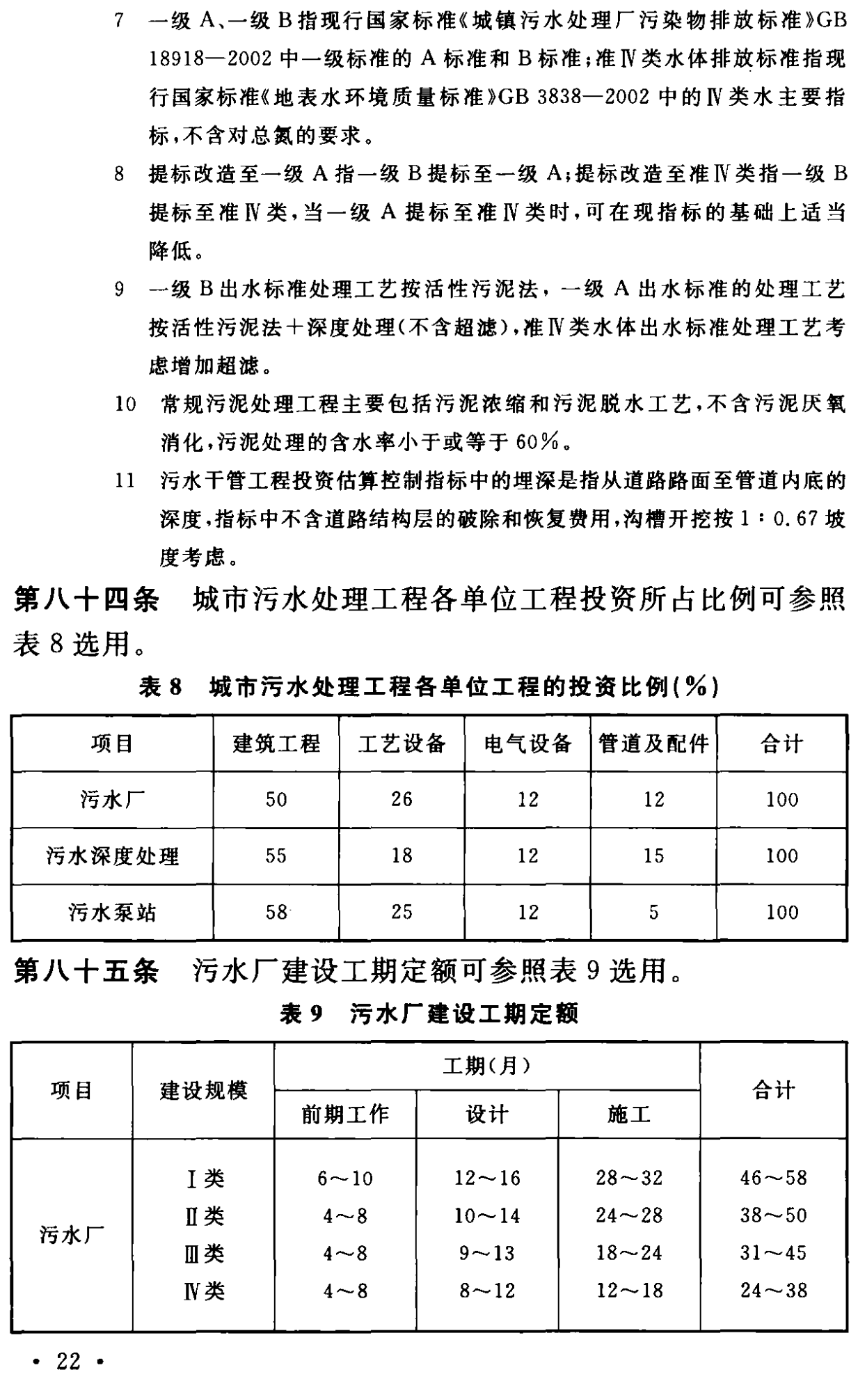 新修订的《城市污水处理工程项目建设标准》已发布