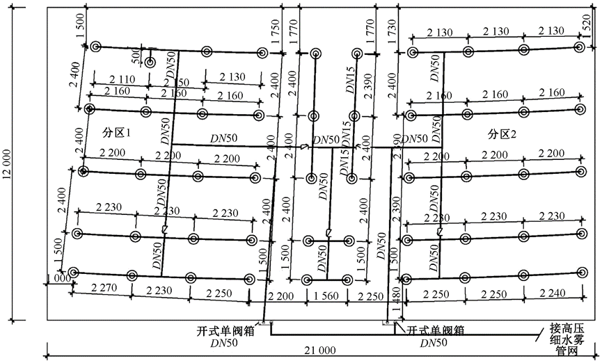 实体试验：高压细水雾灭火系统如何守护文物安全