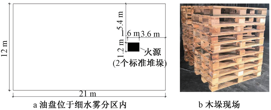 实体试验：高压细水雾灭火系统如何守护文物安全