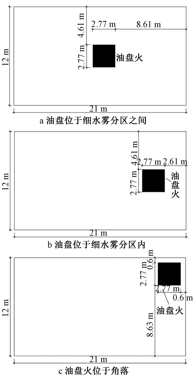 实体试验：高压细水雾灭火系统如何守护文物安全