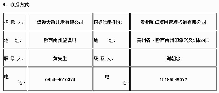 2.47亿元 贵州省望谟县水务一体化建设PPP项目三标段（老县城段片区）EPC招标