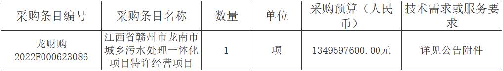 13.5亿元 江西省赣州市龙南市城乡污水处理一体化项目特许经营项目招标