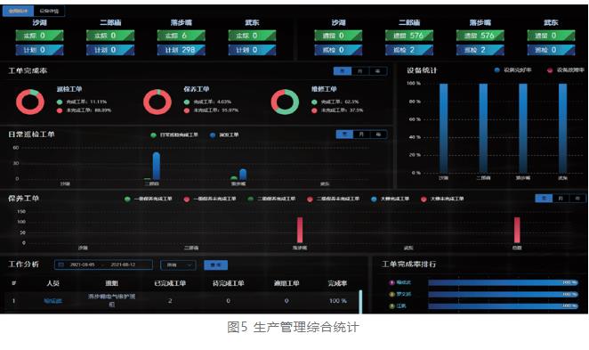 深隧智慧管控平台：污水“驶”入地下“快车道”