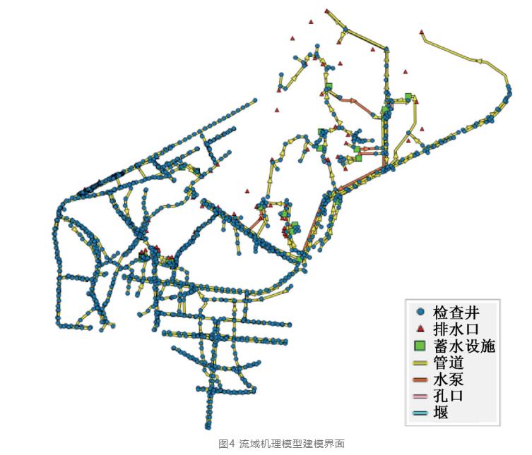 案例：流域排水系统提升空间到底有多大