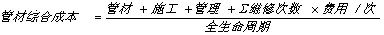 从排水管网生命周期看排水管材的选择